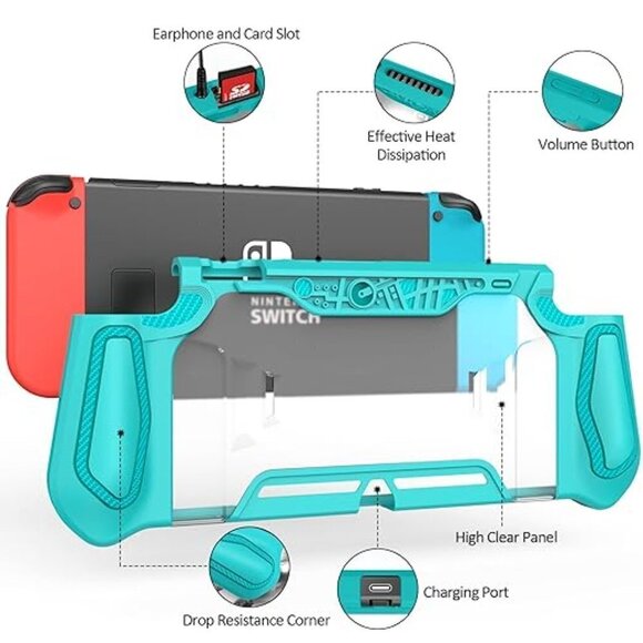 Switch Protector Teal LEYUSMART for Nintendo, Slim TPU Cover HD Tempered Glass - Picture 1 of 4